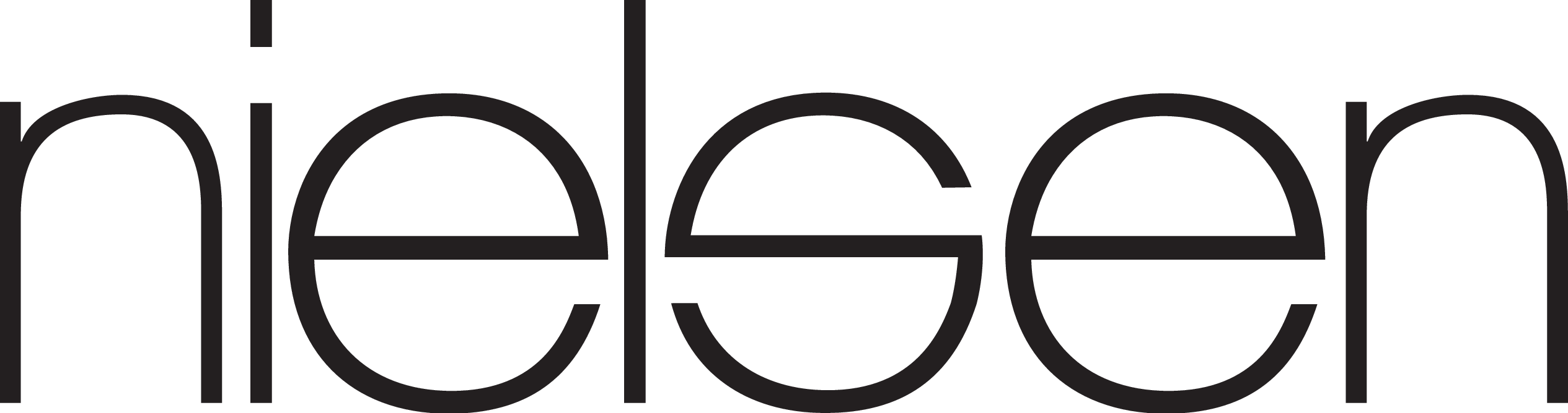 Nielsen Design GmbH